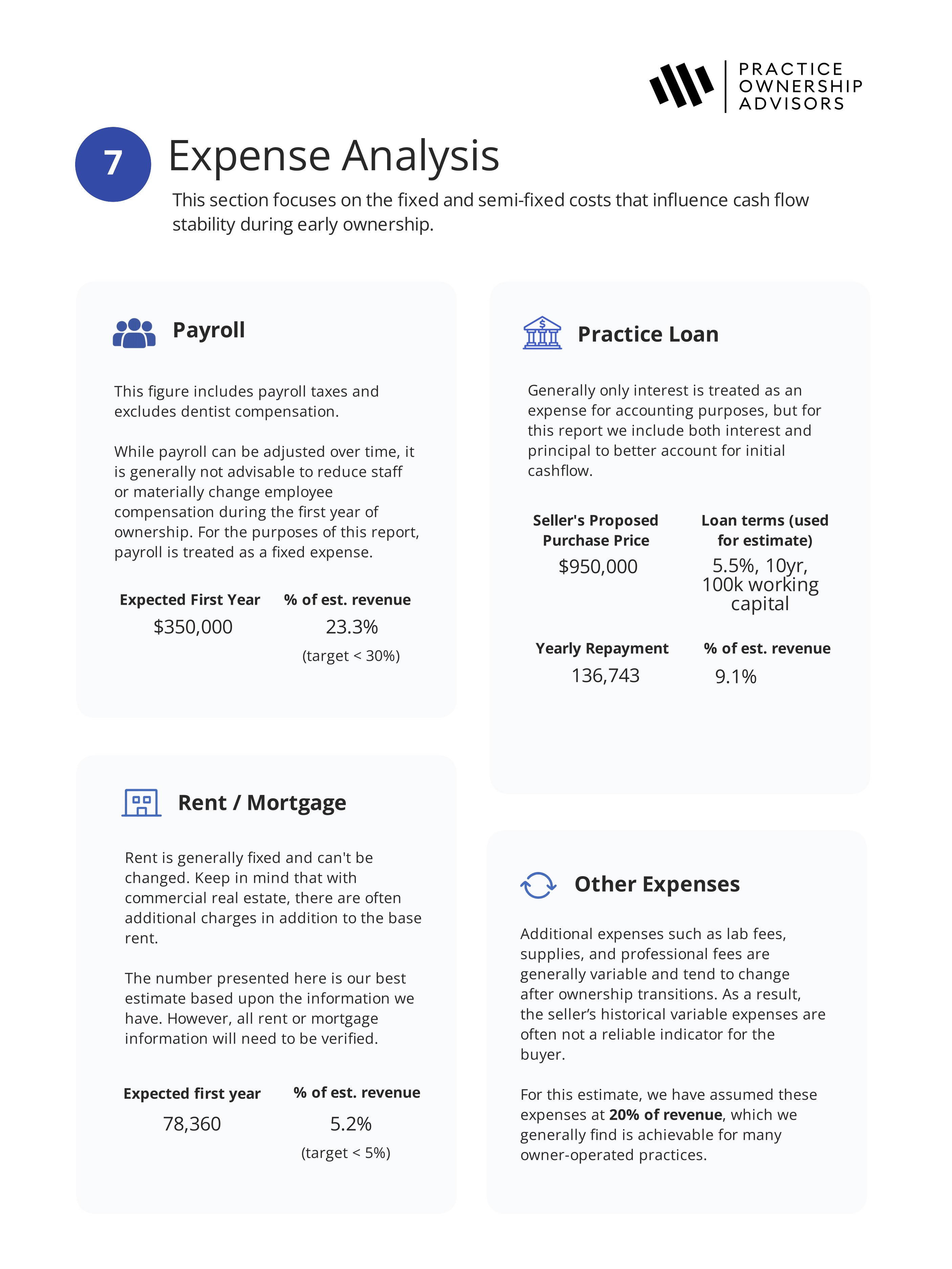Practice Evaluation Report page 8